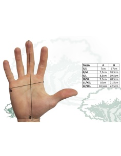 Guantes protección negro y gris para cacheo 2