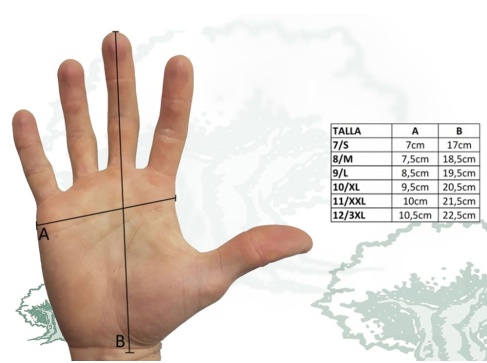 Guantes protección negro y gris para cacheo