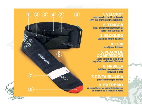 Torniquete de emergencias 4ª generación