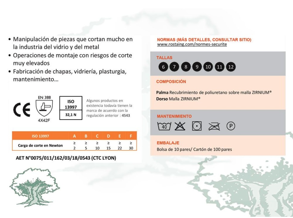 Guantes anticorte de cacheo