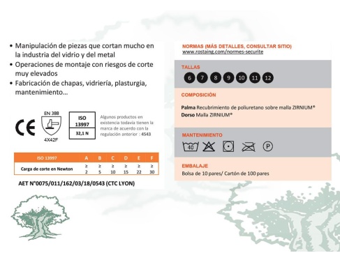 Guantes anticorte de cacheo