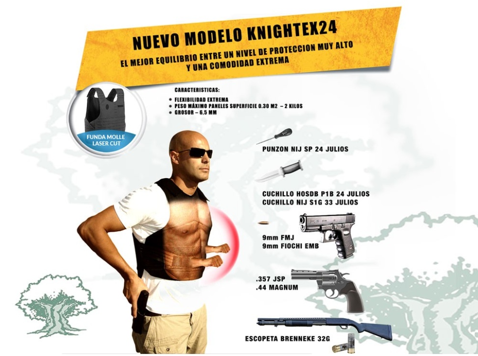 Chaleco antibalas Knightex 24