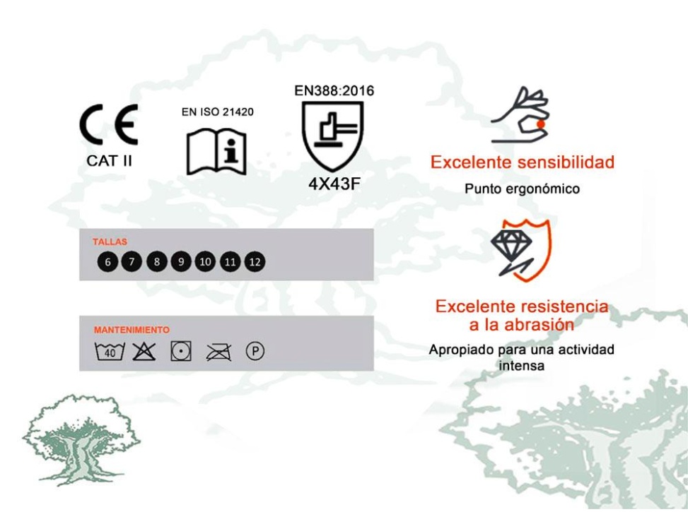 Guantes anticorte especial cacheo