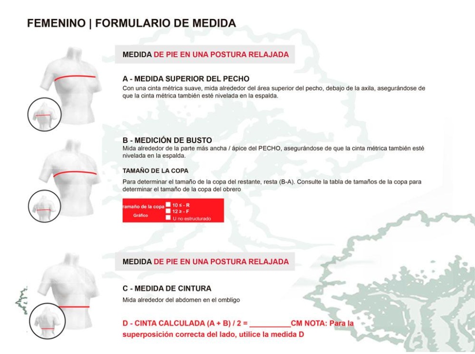 Chaleco antibalas/anticuchillo Safariland Armour Nivel IIIA-KR1-SP1