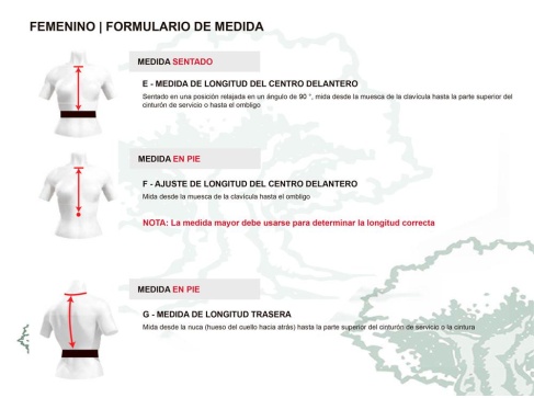 Chaleco antibalas y anticuchillo Safariland Armour Nivel IIIA -  KR1-SP1