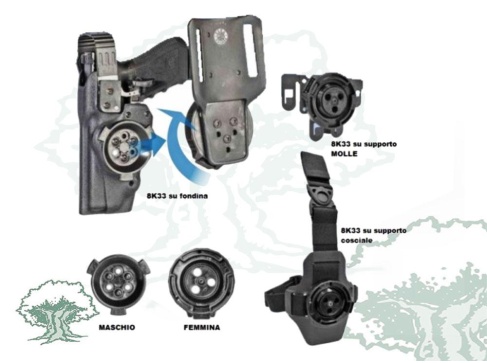 Sistema giratorio Vega Holster 8K33