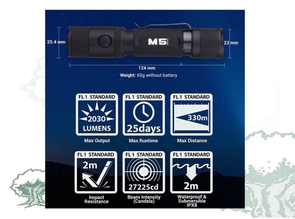 Linterna Powertac M5-GEN3 de 2030 lúmenes recargable