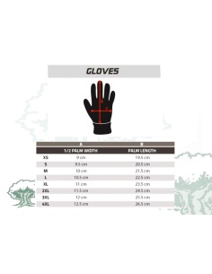 Guantes Pentagon Arctic negros para el frío 2