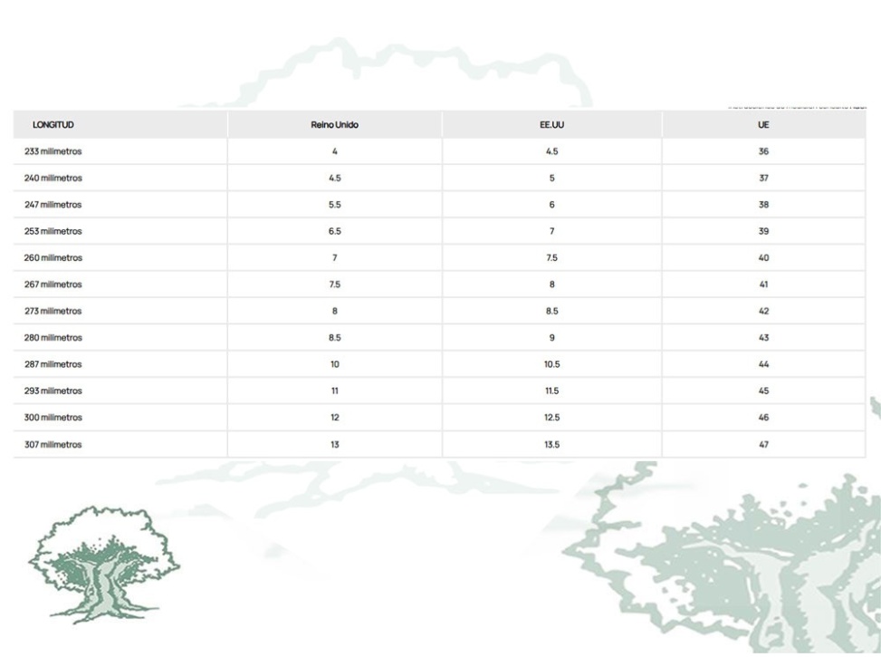 Botas Pentagon 8 Scorpion V2 Leather