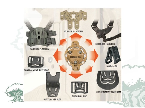 Adaptador Blackhawk QD hembra para fundas serpa