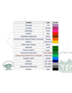 Gran Placa Doctorado 2